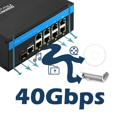 سوئیچ POE مدیریت شده صنعتی Gigabit Ethernet با 1 پورت Sfp Vlan Qos LACP