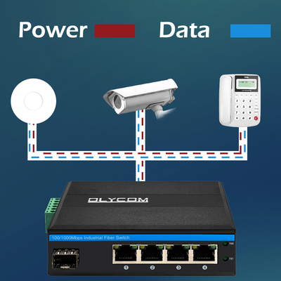 سوئیچ اترنت POE مدیریت نشده Olycom 5 پورت 5 گیگابیتی مبتنی بر 1 SFP Optical Uplink