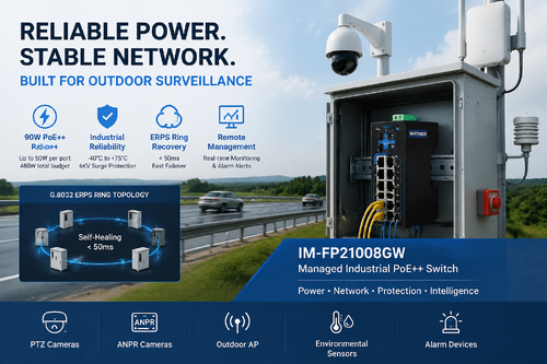 آخرین مورد شرکت Using IM-FP21008GW to Deploy an Unmanned Highway Surveillance Node