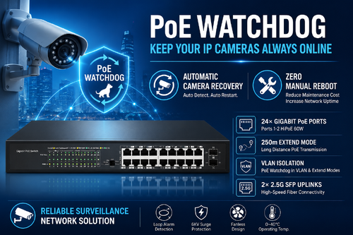 آخرین مورد شرکت چگونه PoE Watchdog قابلیت اطمینان شبکه را برای یک پروژه نظارت هندی بهبود بخشید