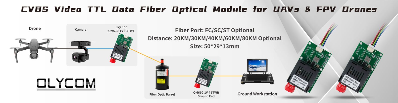 کیفیت سوئیچ شبکه صنعتی کارخانه