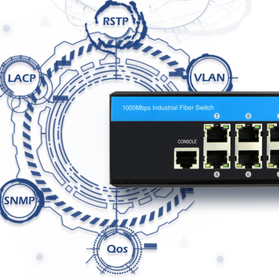 لایه 2 سوئیچ اتریتن قابل مدیریت 8 پورت PoE گیگابیت 802.3Af / در 240W بر اساس سرعت CE