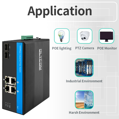 4 پورت گگابیت PoE سوئیچ 120W غیر مدیریت شده دین ریل سخت کننده کیس فعال PoE OEM