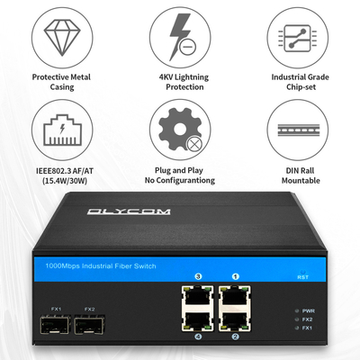 4 پورت گگابیت PoE سوئیچ 120W غیر مدیریت شده دین ریل سخت کننده کیس فعال PoE OEM