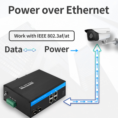 4 پورت گگابیت PoE سوئیچ 120W غیر مدیریت شده دین ریل سخت کننده کیس فعال PoE OEM