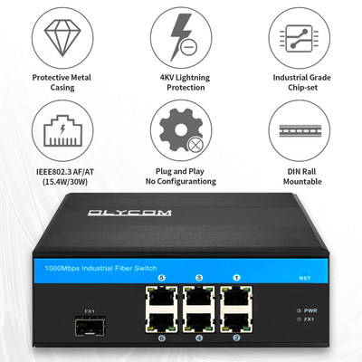 سوئیچ فیبر نوری غیر مدیریت شده گیگابیت 180W POE Active Din Rail برای دوربین های IP