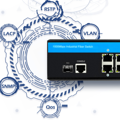 2.5G سخت شده PoE سوئیچ قابل مدیریت گیگابیت اترنت دوگانه DC48V ورودی 15.4W 30W IP40