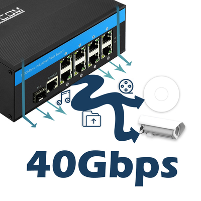 8 پورت صنعتی مدیریت شده PoE سوئیچ 240W گیگابیت LAN لایه 2 VLAN ERPS حلقه CE DIN ریل