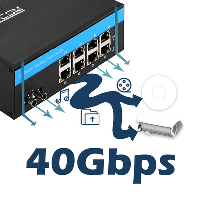 سوئیچ مدیریت شده PoE صنعتی 8 پورت ST شبکه فیبر گیگابیت غیر مدیریت شده CE FCC IP40