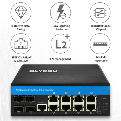 OEM Gigabit Ethernet POE Switch Managed 4 SFP SFP and 8 Lan Port