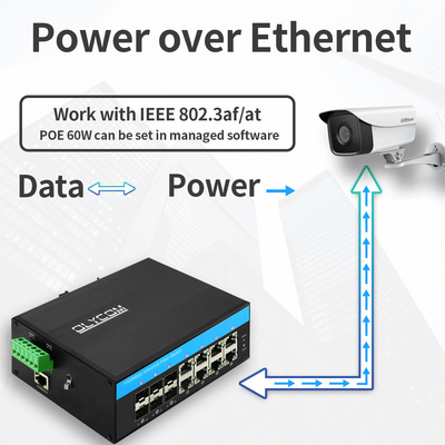Olycom صنعتی PoE سوئیچ مدیریت شده 2.5G فیبر 240W بودجه SNMP CLI قابل مدیریت