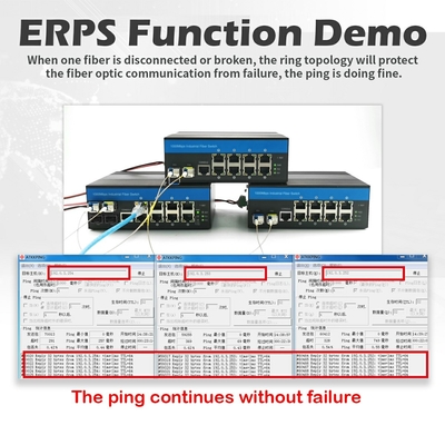 8 پورت PoE سوئیچ مدیریت شده 8 SFP 2.5G فیبر ERPS حلقه L2 استفاده در فضای باز قابل مدیریت