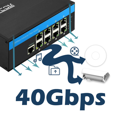 گگابیت 8 پورت صنعتی هوشمند مدیریت ایترنت سوئیچ SNMP CLI مدیریت DC12V
