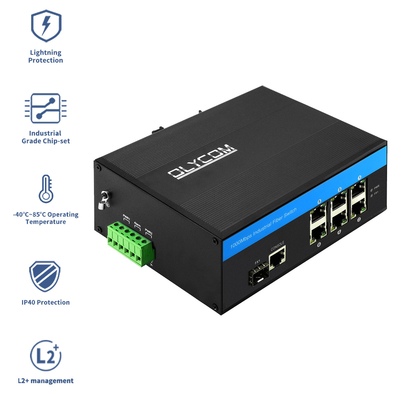 سوئیچ مدیریت شده گیگابیت اترنت 2.5G فیبر دین ریل DC12V پشتیبانی از CLI SNMP ERPS