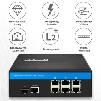 سوئیچ PoE مدیریت شده صنعتی گیگابیت 7 پورت با حلقه فیبر 2.5G قابل مدیریت
