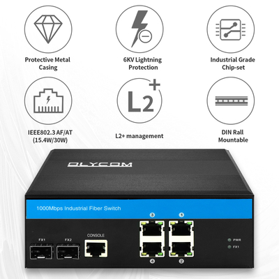 سوئیچ PoE مدیریت شده صنعتی گیگابیت SFP 120W بودجه Active PoE Rugged Case