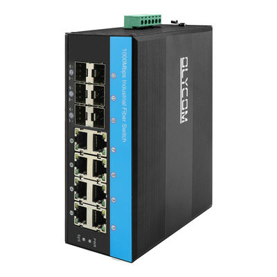2.5G L2 Managed Switch 8 Port PoE 240W شبکه صنعتی ERPS MSTP حلقه دین ریل CE