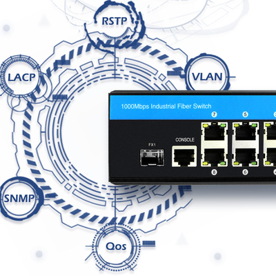 8 پورت لایت L3 مدیریت سوئیچ فیبر نوری صنعتی POE / POE + گیگابیت مبتنی بر 240W
