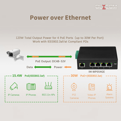 سوئیچ شبکه صنعتی 5 پورت E-mark Ethernet سوئیچ با محافظت از 4 KV