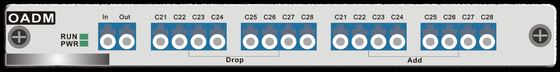 CWDM/DWDM سیستم WDM قابل تنظیم مجدد OADM Optical Add Drop Multiplexing Card