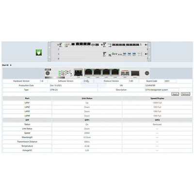 کارت خدمات مدیریت شبکه DWDM سری OM3800 پشتیبانی از ورود وب 100M فیبر پورت RJ45