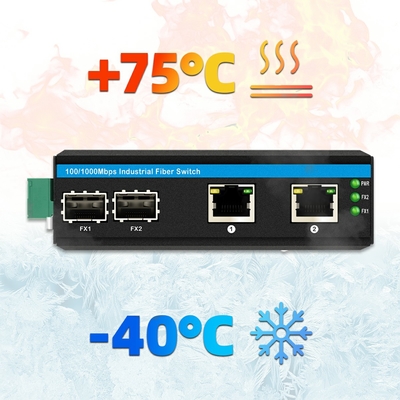 4 پورت POE شبکه اترنت گیگابیتی Mini POE Switch 48v بدون مدیریت