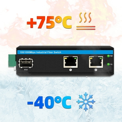 سوئیچ فیبر اترنت مینی دین ریل 100/1000M 60W POE بودجه DC48V غیر مدیریت شده
