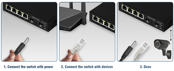6 پورت 10g سوئیچ فیبر اترنت 4* 2.5G RJ45 + 2* 10G SFP+ پشتیبانی OEM / ODM
