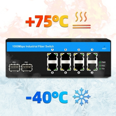 سوئیچ صنعتی گیگابیت 8 پورت دین ریل اترنت POE DC48-52V ورودی قدرت دوگانه