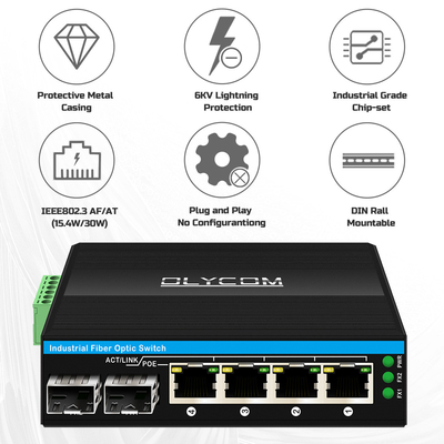 مینی 6 پورت گیگابیت سوئیچ اترنت POE سوئیچ دین ریل 2 sfp + 4 RJ45 DC48-52V ورودی دوگانه قدرت