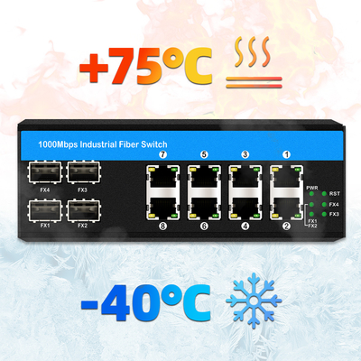 12 پورت 10/100/1000mbps غیر مدیریت شده داین ریل POE سوئیچ 4 پورت SFP+ 8 پورت RJ45 سوئیچ اترنت