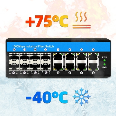 16 پورت پشتیبانی از سوئیچ Gigabit POE af/at/bt سوئیچ ethernet din-rail برای سیستم CCTV