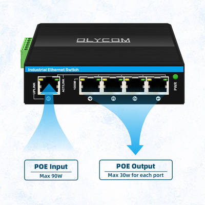 30w/60w/90w گیگابیت Poe Extender 1 پورت 802.3bt PoE++ به 4 پورت 802.3af / در Poe Extender بیرونی