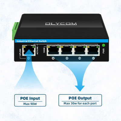 802.3bt PoE++ گیگابیت اکستندر PoE فضای باز 1 به 4 پورت صنعتی PoE اکستندر برای دوربین IP CCTV