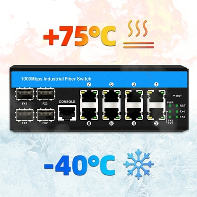 سوئیچ مدیریت گیگابیت 12 پورت سوئیچ اترنت 4SFP+8RJ45 DIN-Rail ورودی دوگانه قدرت