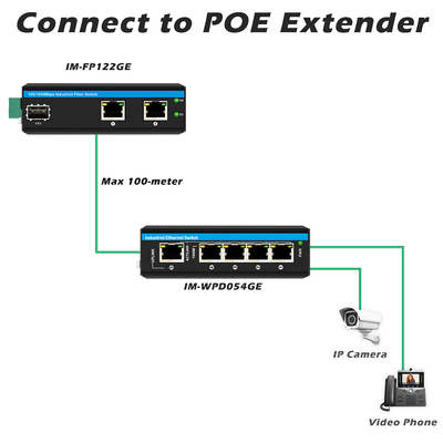 مینی فایبر نوری تبدیل کننده ایثرنت صنعتی سوئیچ Poe سوئیچ DC48V ورودی