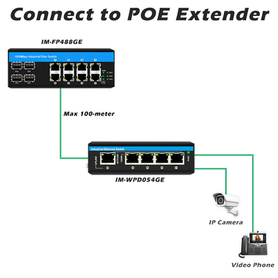 سوئیچ 8 پورت گیگابیت POE سوئیچ اترنت صنعتی 4SFP+8RJ45 DC48V ورودی دوگانه قدرت