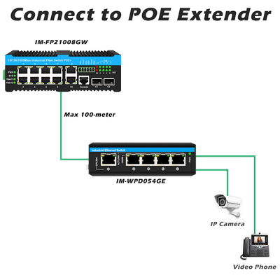 16 سوئیچ Ethernet صنعتی مدیریت شده 8RJ45 + 8SFP سوئیچ POE با 4 * RS485 + 2 * CAN BUS