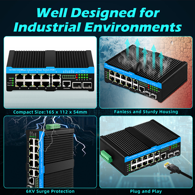 16 سوئیچ Ethernet صنعتی مدیریت شده 8RJ45 + 8SFP سوئیچ POE با 4 * RS485 + 2 * CAN BUS