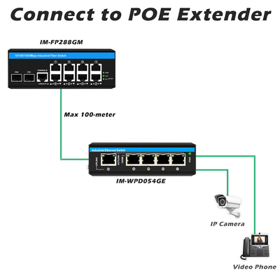 8 پورت گگابیت مدیریت شده Poe Switch Industrial Ethernet Switch با 2SFP + 8 RJ45