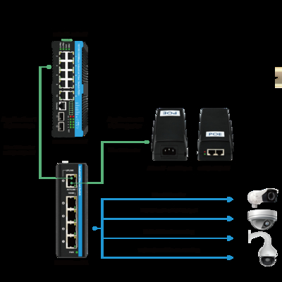 سوئیچ گیگابیتی 5 پورت صنعتی PoE Extender با 1 پورت ورودی PoE با پشتیبانی از 30 وات/60 وات/90 وات + 4 پورت خروجی PoE