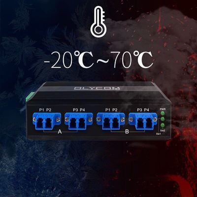 سوئیچ بای‌پس فیبر نوری 2x2B با کانکتور LC/SC و نوع فیبر SM/MM برای حفاظت از شبکه نوری
