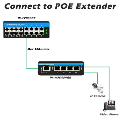 سوئیچ PoE بدون مدیریت گیگابیتی، سوئیچ 16 پورت، PoE af/at/bt، بودجه 240 وات، برای استفاده در فضای باز