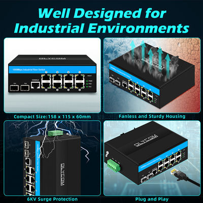 سوئیچ اترنت مدیریت شده قوی چیپست Vitesse 2 SFP 8 RJ45 سوئیچ اترنت صنعتی با مدیریت SNMP
