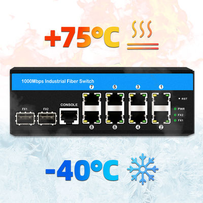 سوئیچ اترنت مدیریت شده قوی چیپست Vitesse 2 SFP 8 RJ45 سوئیچ اترنت صنعتی با مدیریت SNMP