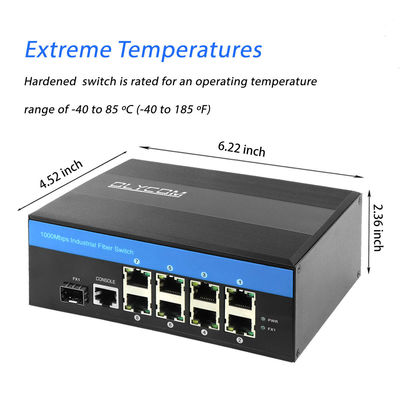 سوئیچ صنعتی 12VDC 8 پورت ، درجه حفاظت IM-FS180GW